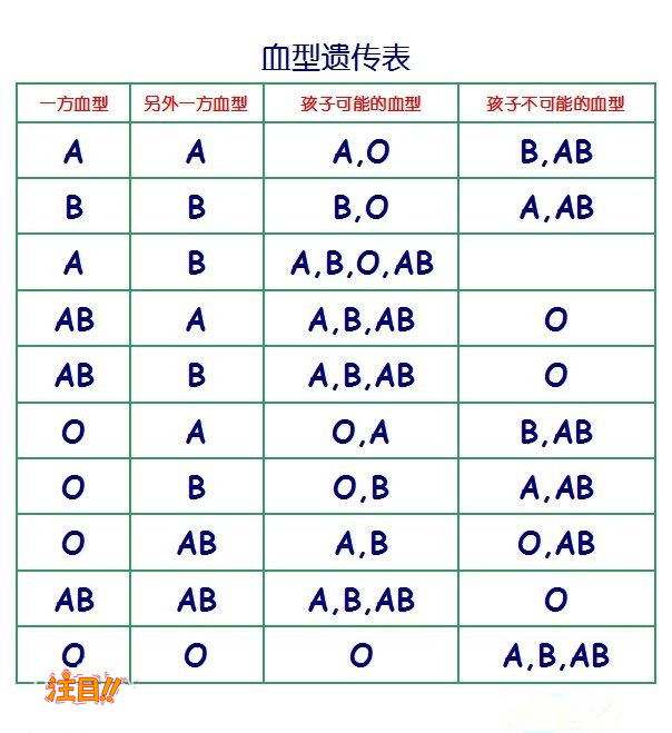 江苏司法亲子鉴定准不准确,江苏司法亲子鉴定中心电话地址查询